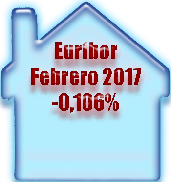 Euribor febrero 2017