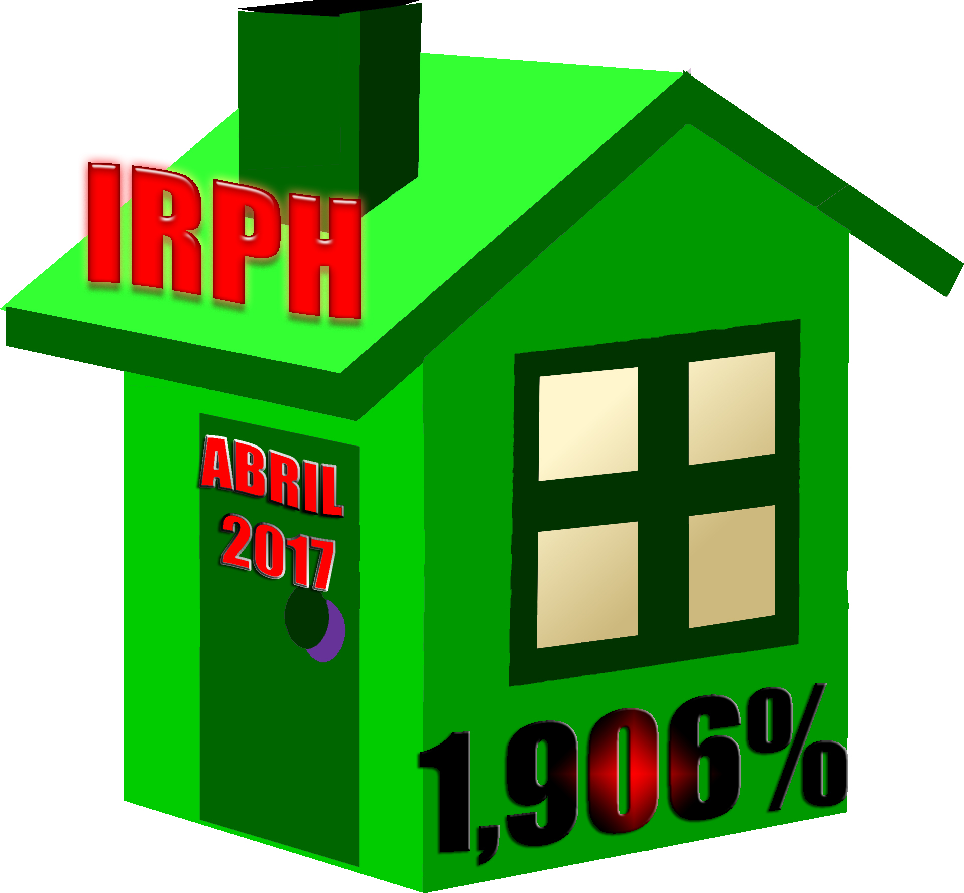 IRPH abril 2017