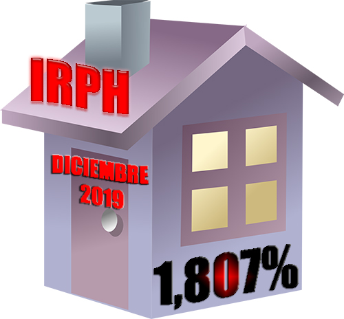 gráfico anual del IRPH desde diciembre de 2018 hasta diciembre de 2019