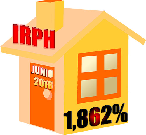 IRPH junio 2018