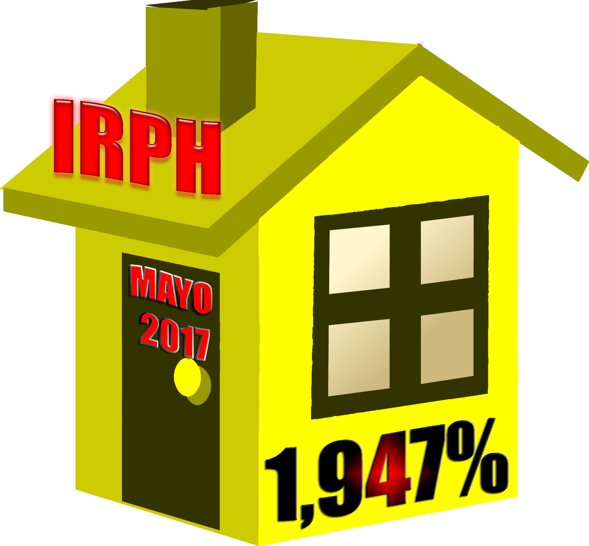 IRPH abril 2017
