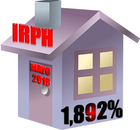 IRPH mayo de 2018