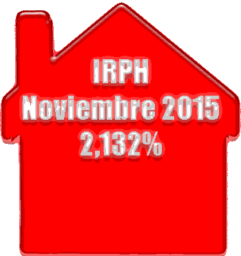 IRPH noviembre 2015