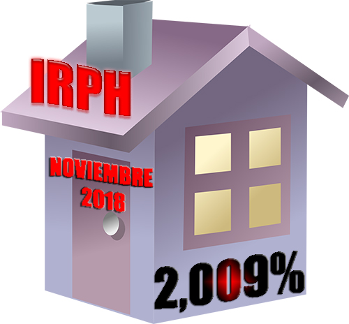 IRPH Entidades noviembre 2018
