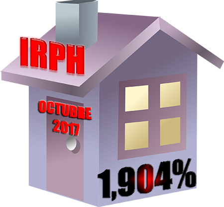 IRPH octubre 2017