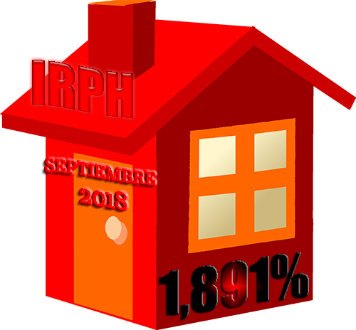 IRPH septiembre 2018